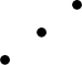 ddots
